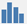 İstatistik Grafiği Ekle - Insert Statistic Chart