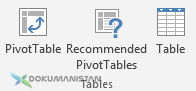 Tables - Tablolar