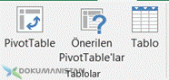 Tablolar - Tables