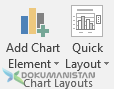 Chart Layout - Grafik Düzenleri